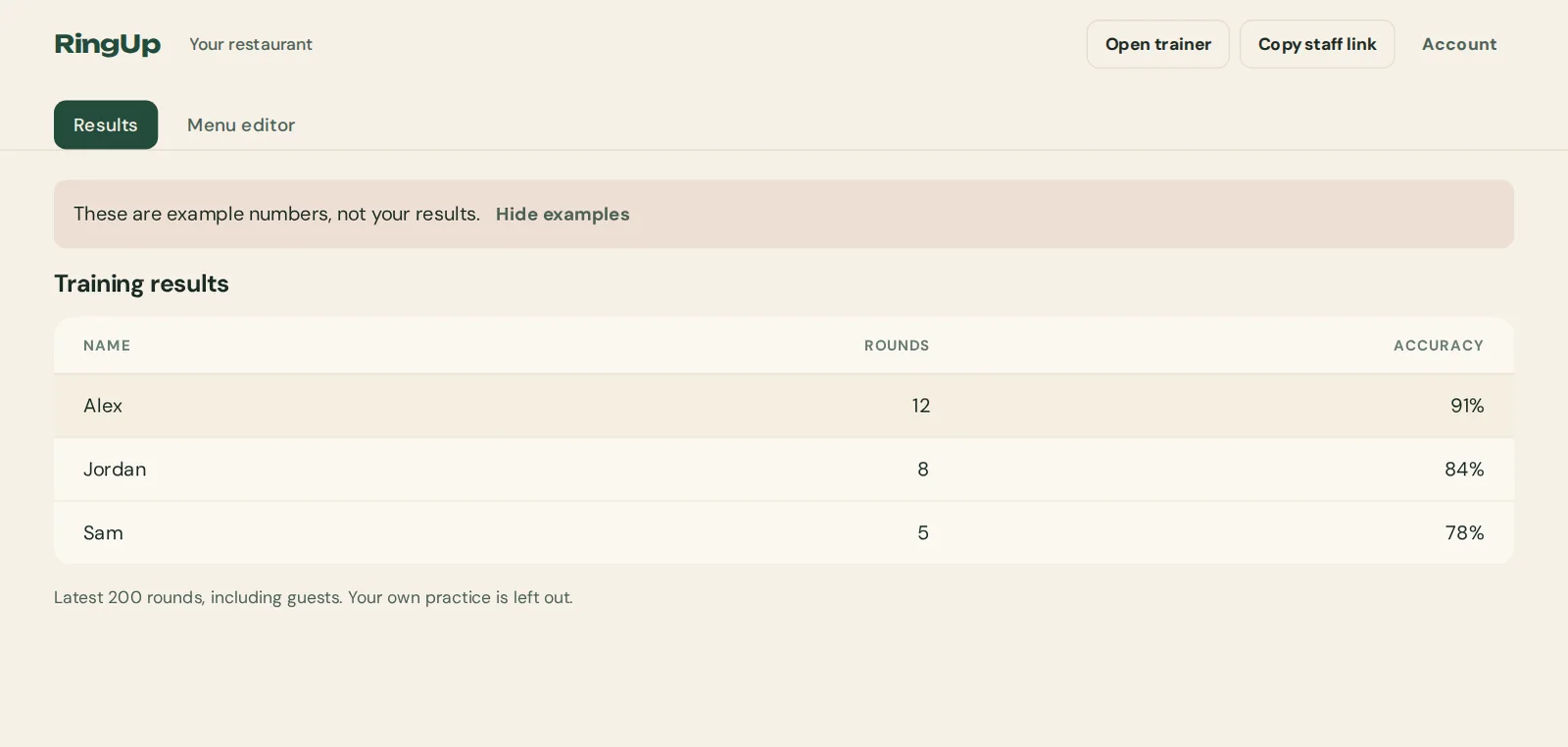 The manager results page with example numbers